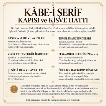 Dijital Baskılı Metal Çerçeveli Camlı İkili Dekoratif Tablo - Mihrap